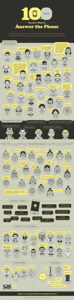 100 Funny Ways To Answer The Phone