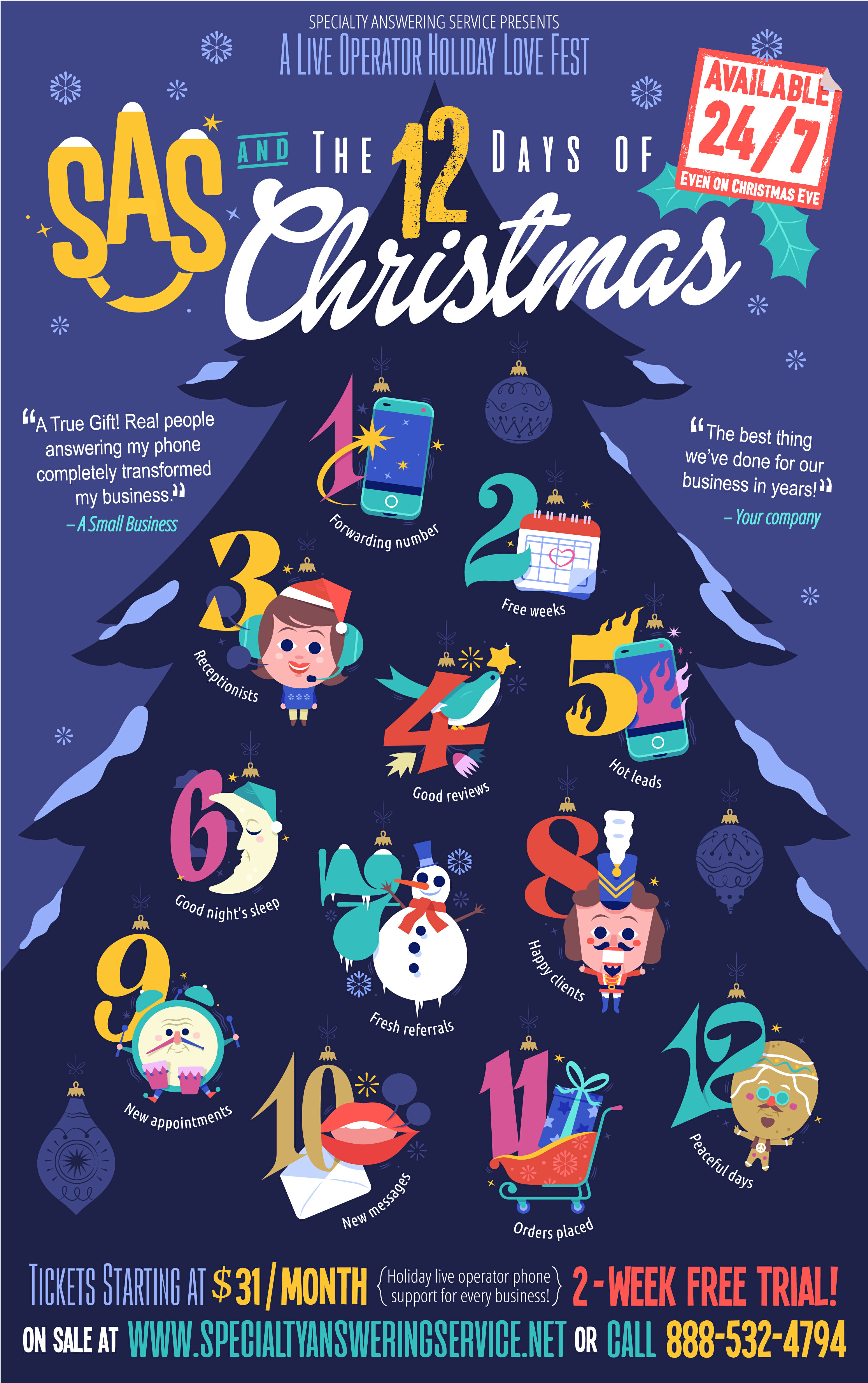 The 12 Days of Answering Service Christmas