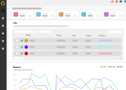 Calls UI Dashboard Enhancement