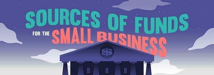 Sources of Funding for Small Business Infographic