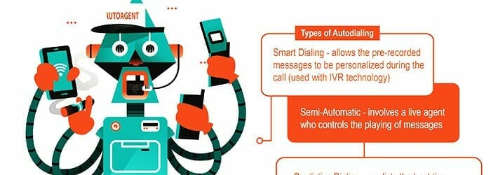 Learn about autodialers and compare providers