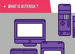 Learn more about Asterisk