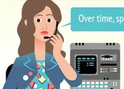 Call Center History